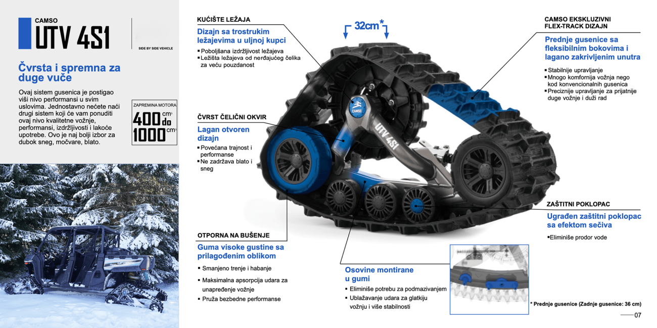 cfmoto camso gusenice ssv