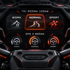 CFORCE X10 PREMIUM tri režima vožnje i EPS servo upravljač
